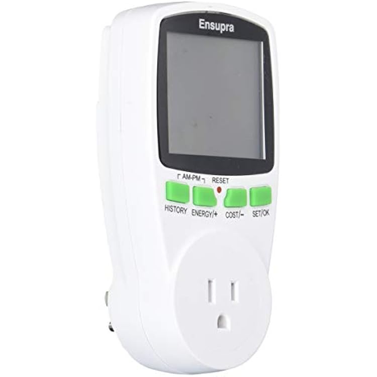 Electricity Usage Monitor, Power Meter, Reduce Your Energy Costs