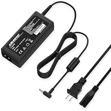 Replacement Adapter Compatible with Motorola CPD-6 NNTN4028B Battery Charger System Power Supply Cord PSU