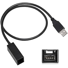 RED WOLF Car Factory Radio USB Port Retention for 2008-2021 Honda CR-V Odyssey Accord, Mitsubishi Triton Outlander Aftermarket Stereo OE USB Retain Adapter Wiring Harness Connector Cable