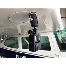 Aviator Mount for GoPro