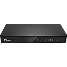 Yeastar S412 - PBX Business Phone System Barebone No Module