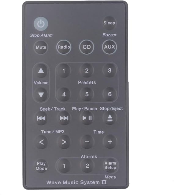 Remote Control for Bose Sound Touch Wave Music Radio System (System I II III IV)