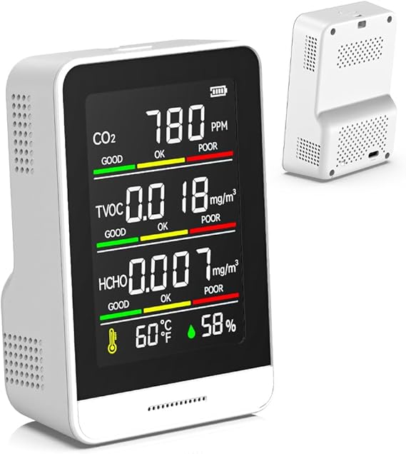 5-in-1 Air Quality Monitor Indoor, CO2, TVOC, HCHO, Temperature, Humidity