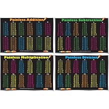Painless Learning Math Placemats for Kids: Addition, Subtraction, Multiplication, Division Table (Set of 4 Wipe-off Mathematics Facts Placemats)