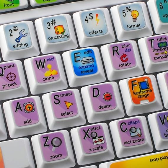 Autodesk Flame Keyboard Labels