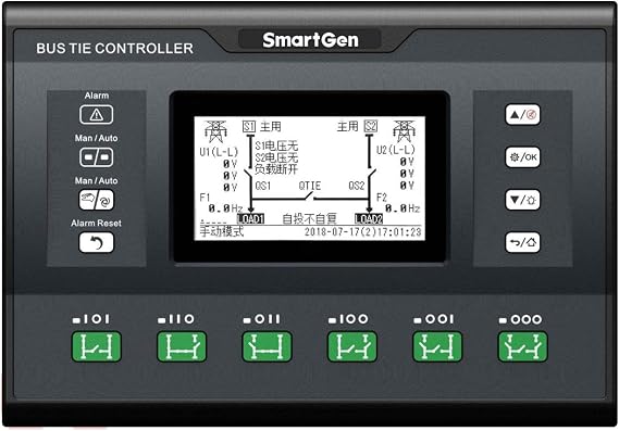 HAT821 Dual Power Bus Tie controller
