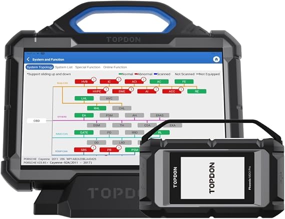 TOPDON USA - 13.3 OE-Level SCAN Tool Docking Station Cloud-B