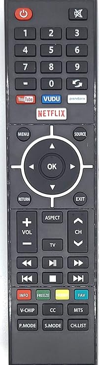 Replacement Remote for SANYO TV, LCD, LED, Smart TV.