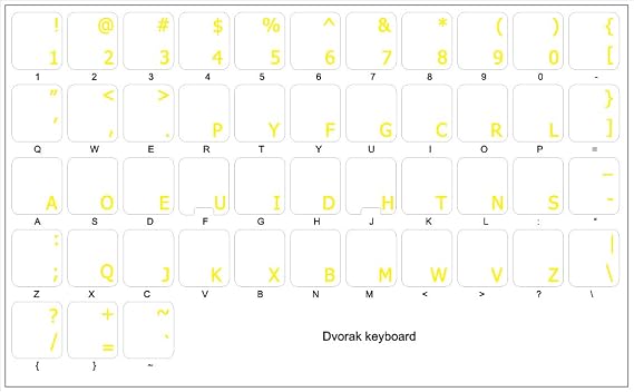 4Keyboard Dvorak Simplified Keyboard Stickers with Yellow Lettering Transparent Background