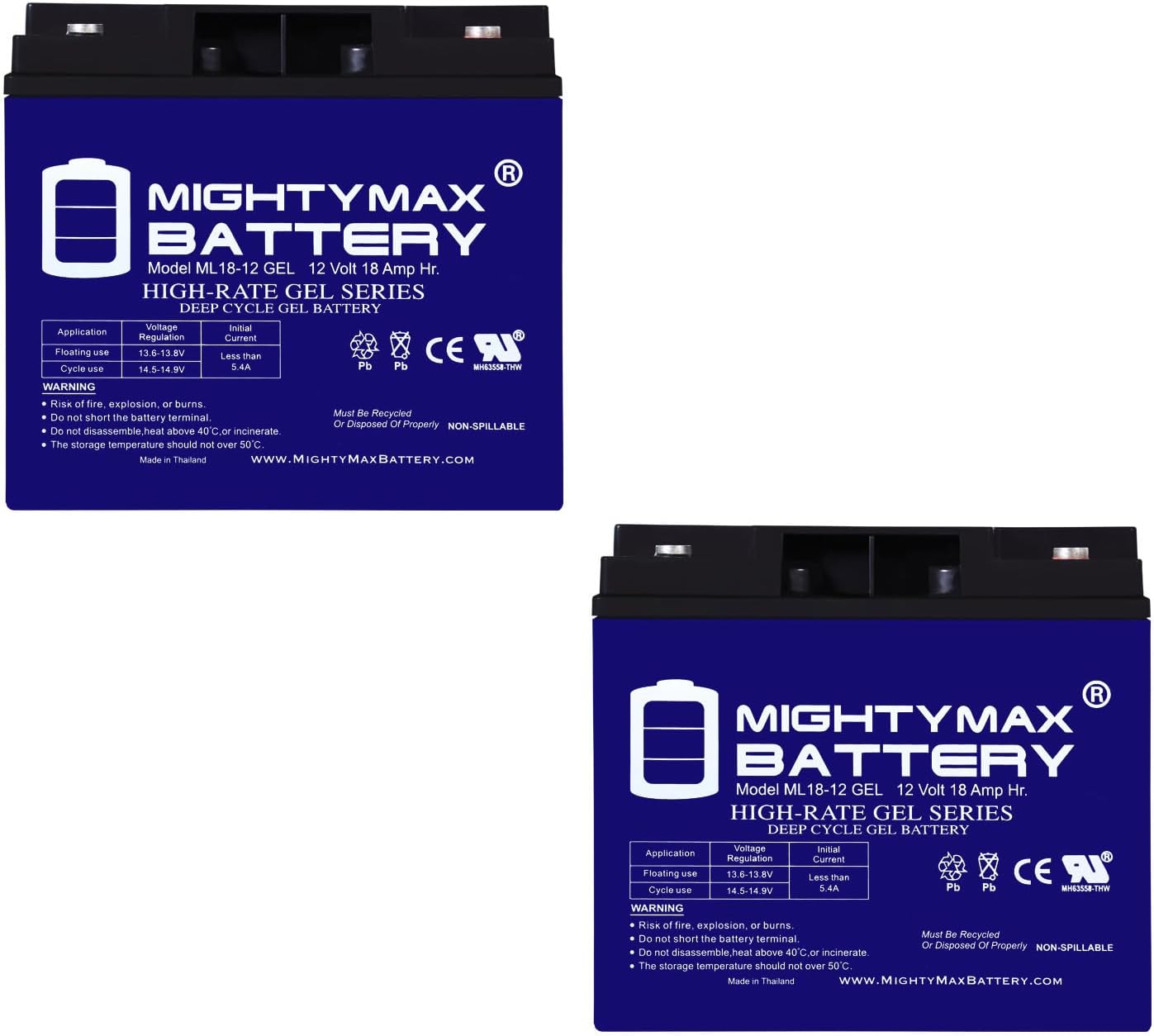 Mighty Max Battery 12V 18AH Gel Battery Replaces Ultratech IM-12180 Lawn Mower - 2 Pack