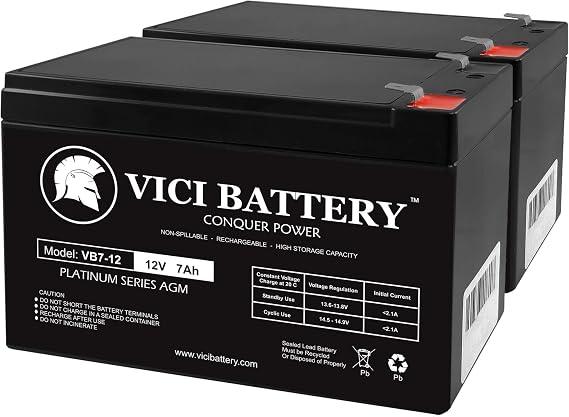 PCM Powercom Smart King SMK-1500A UPS Replacement by VICI Battery Brand - 2 Pack