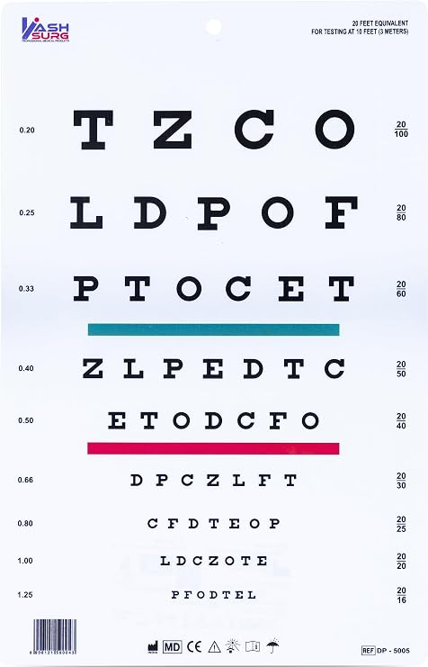 Snellen Eye Chart, Wall Chart, Snellen Charts for Eye Exams 10 feet 9 X 14 in.