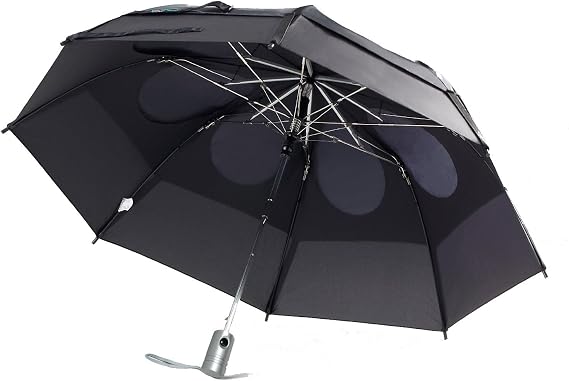 GustBuster Metro 43" Automatic
