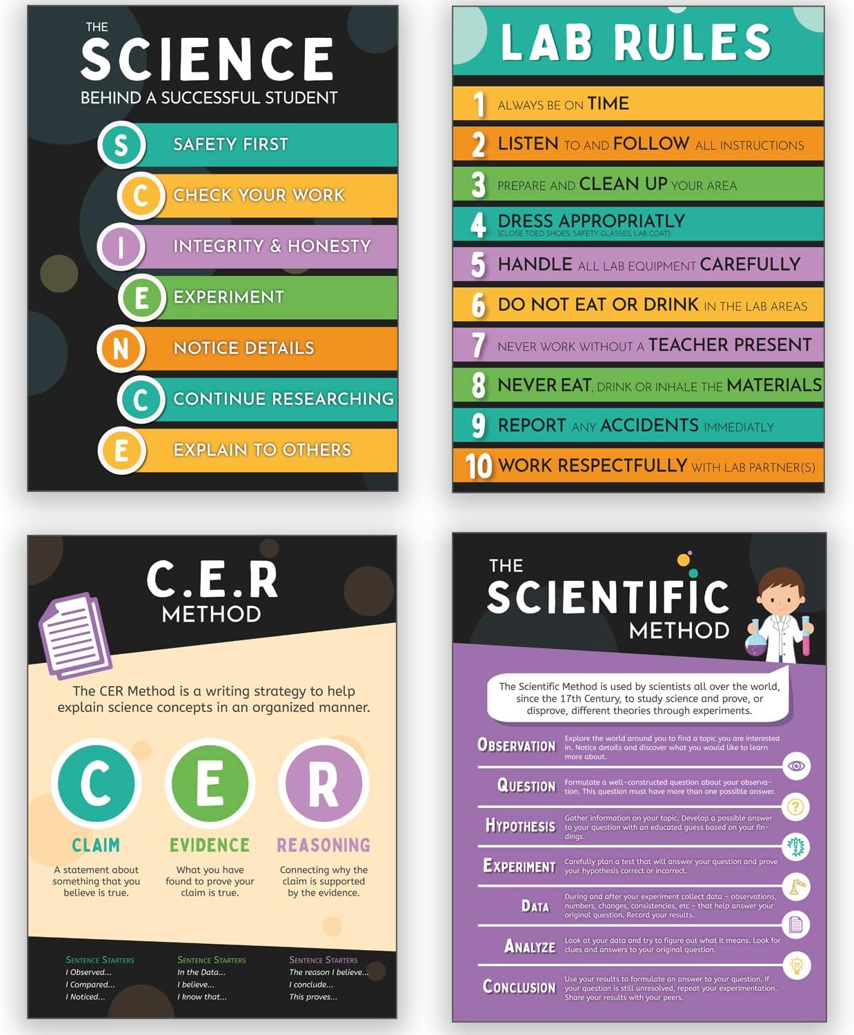 Hubble Bubble Kids Science Posters for Classroom Decoration
