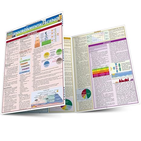 Environmental Science: a QuickStudy Laminated Reference Guide (Quick Study Academic)