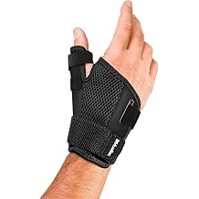 Mueller Thumb Stabilizer