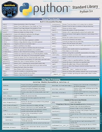 Python Standard Library: a QuickStudy Laminated Reference Guide (QuickStudy Computer)