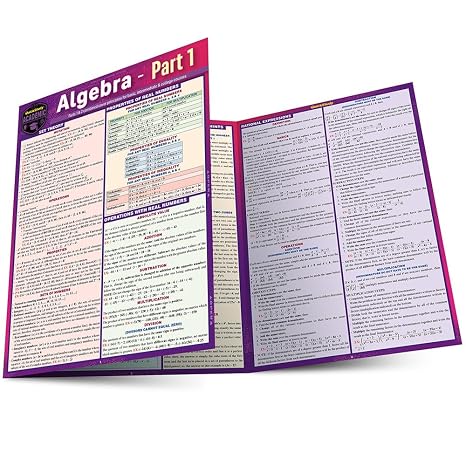 Algebra Part 1: a QuickStudy Laminated Reference Guide