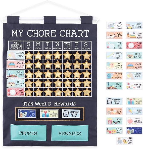 The Peanutshell Learning Calendar Wall Chart - Homeschool Supplies, Interactive Pocket Chart for Toddlers & Kids - Preschool Learning Activity Board, Circle Time Board for Classroom - My First Chore