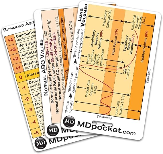 Rapid ID - Respiratory Pack (Vertical) - 3 Double Sided Cards - Durable Plastic - Detailed Reference
