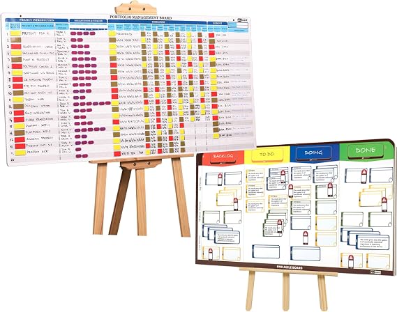 Project Management Board Set, Combo Set XL. Project Management Bundle Project Board Kit. Ultimate Project Management Planner Toolkit. Kanban Board Set, Project Management Board Set, 2 in 1