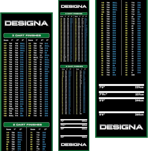 Designa Darts Mat Checkouts Heavy Duty Carpet Non Slip Back Mats Slim or Wide