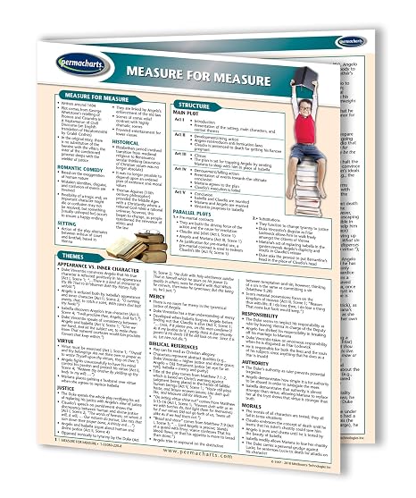 Measure for Measure - Literature Quick Reference Guide by Permacharts