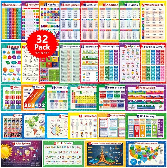 32 Educational Posters for Kids, Homeschool Supplies - 17x11 (Laminated) | Multiplication Chart Table, Periodic Table, USA Map, World Map, Solar System, Days of The Week, Division, Addition